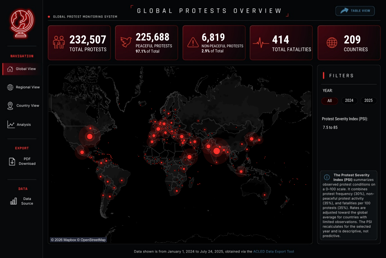 Global Protest Monitor dashboard preview